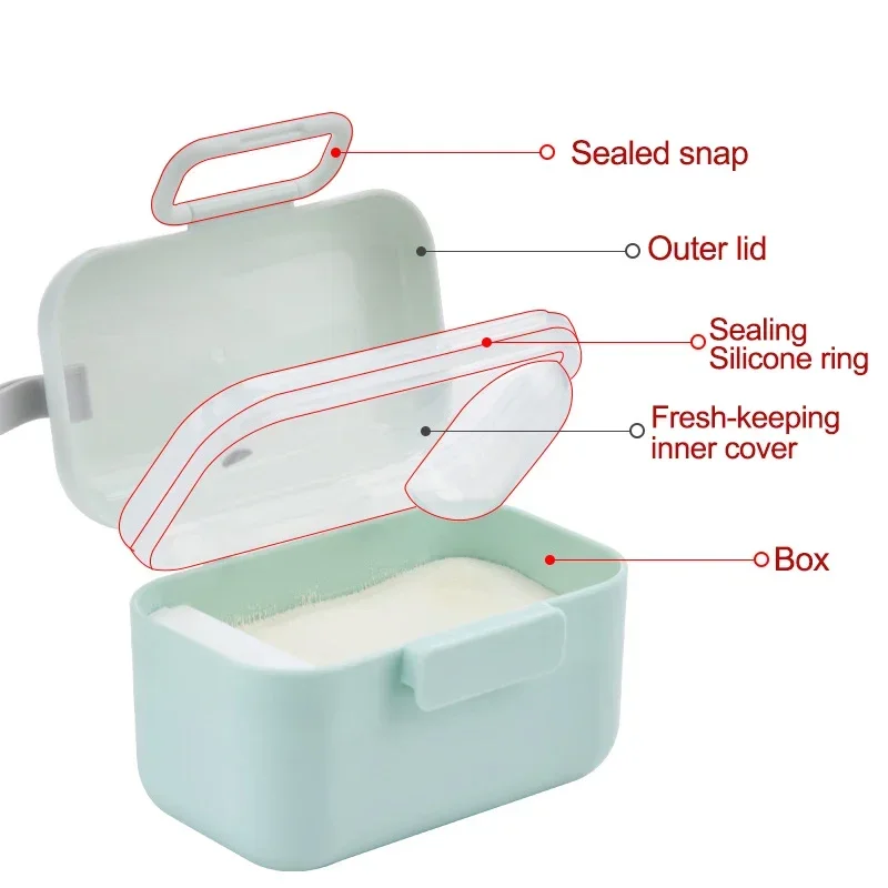 กล่องเก็บอาหารเด็กแบบพกพา กล่อ - Food Storage For Baby บทวิจารณ์และราคา