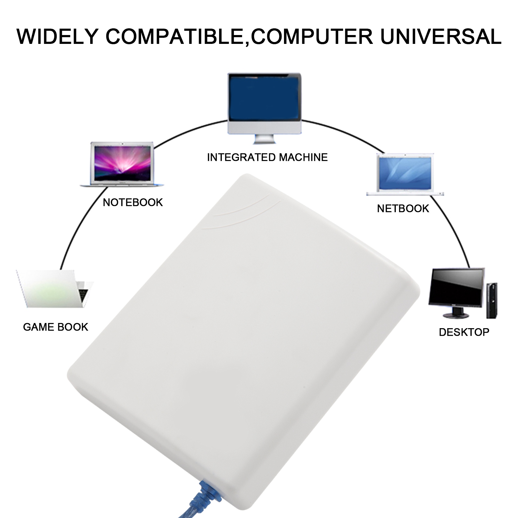 A04R-150Mbps กำลังขยายสูง 14DB - Food Storage The Range บทวิจารณ์และราคา